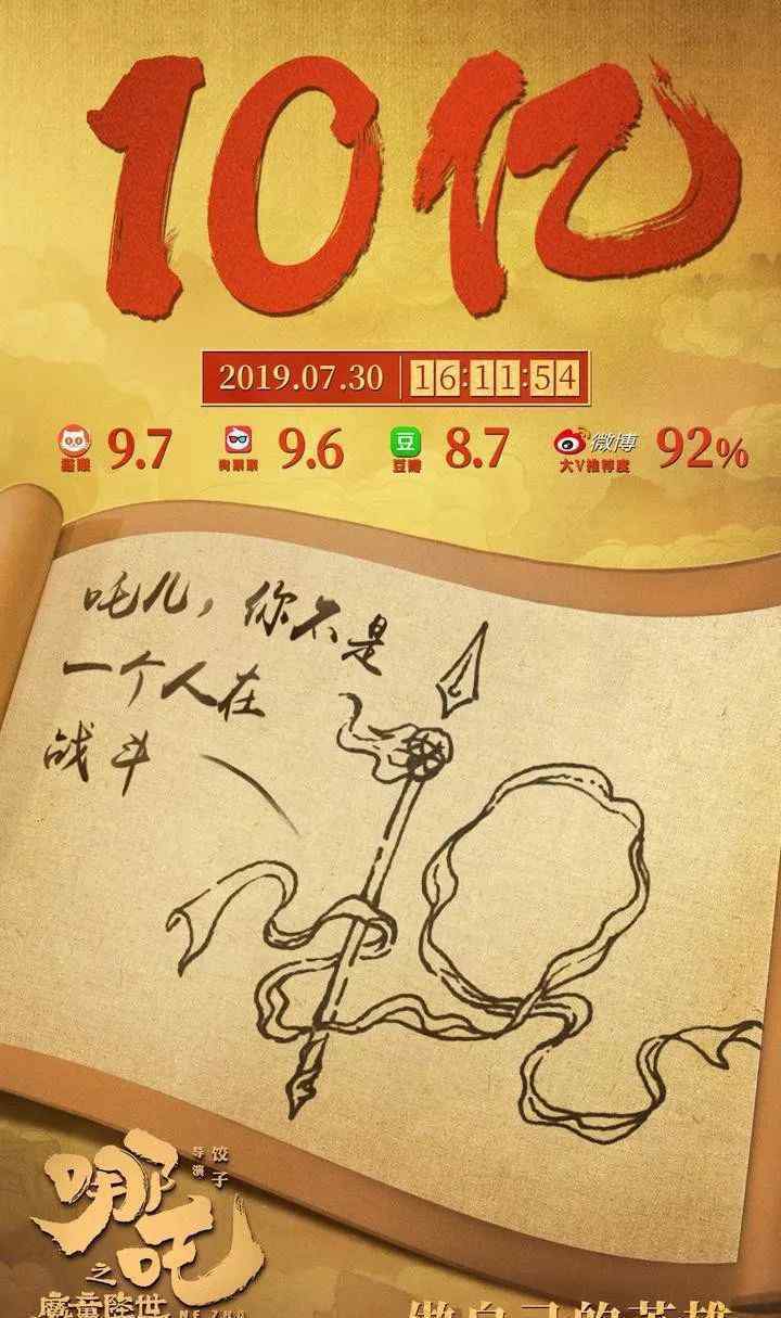 哪吒票房破10亿 哪吒票房破10亿，整整两年，这个男人才敢告诉妈妈自己在做啥
