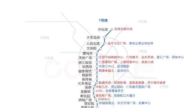 成都地铁1号线线路 成都地铁线路商业地图 沿线购物中心大盘点