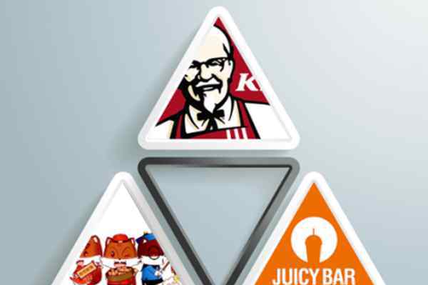 juicy 品牌人格化才是麦当劳、三只松鼠、JUICY成功的秘诀