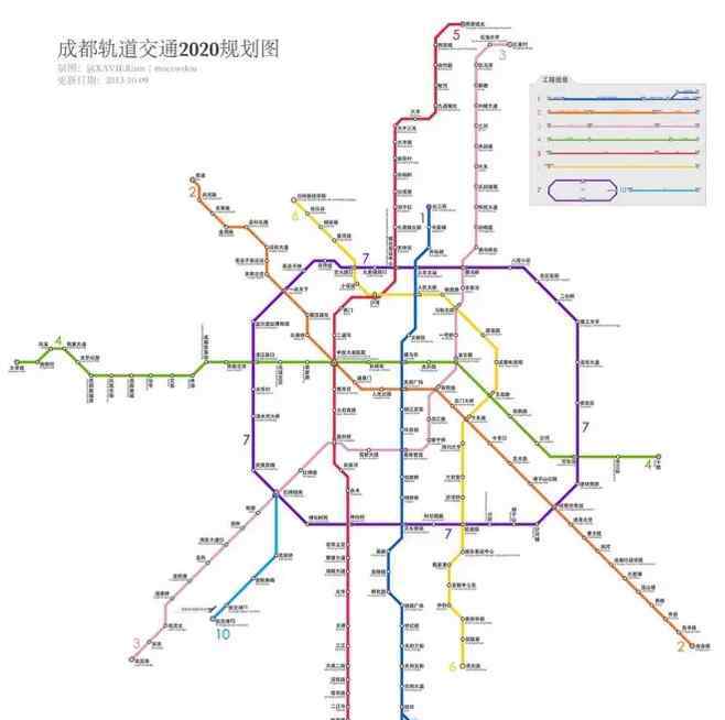 成都地铁1号线线路 成都地铁线路商业地图 沿线购物中心大盘点