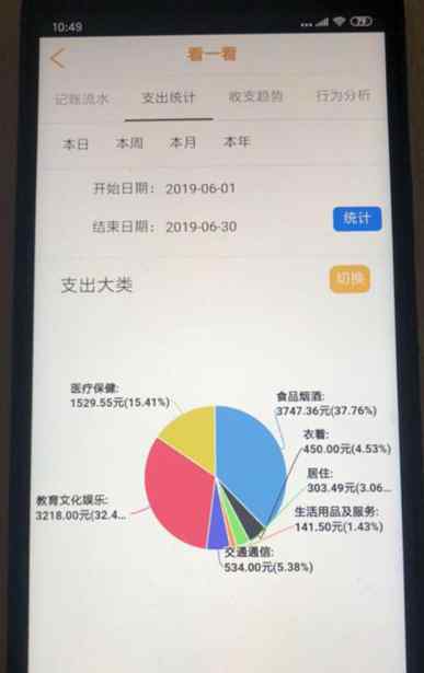 家庭电子账本 记账老人小账本：织绘民生大数据 咱老百姓的钱都花在哪儿了？