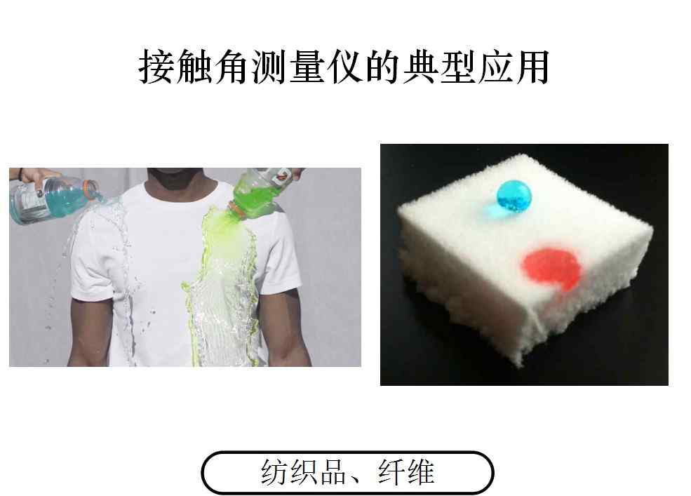 达因笔 材料润湿性能：使用润湿张力溶液,达因笔和接触角来测量