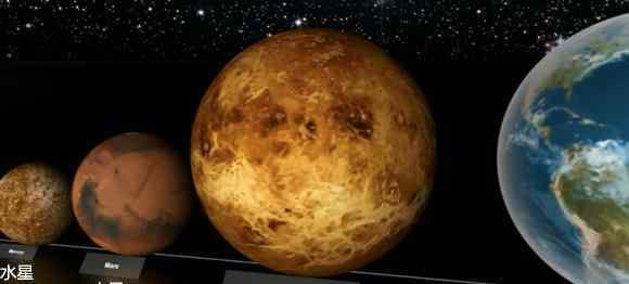 太阳系八大行星大小排序 太阳系八大行星直径比例是多少