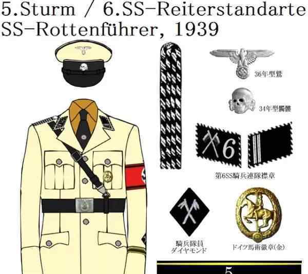 德国纳粹军装最帅的一套：最全纳粹军服盘点哪套最好漂亮