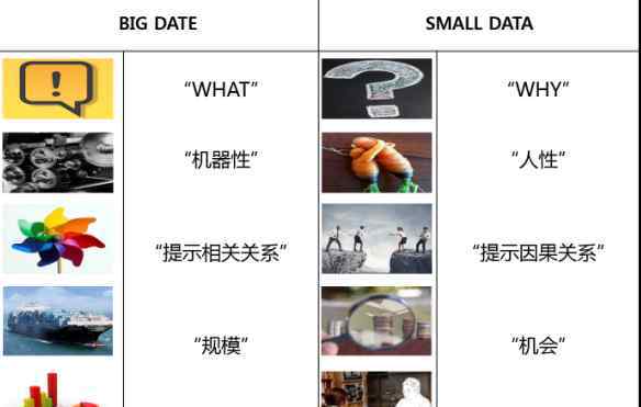 消费者分析 消费者购物的科学分析：消费者主权时代下怎么理解其行动？