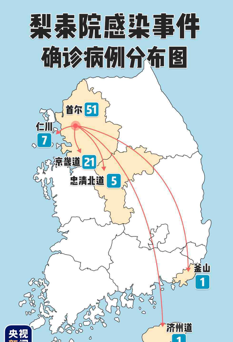 韩国超级新冠肺炎“毒王”：1人确诊关联5500多人
