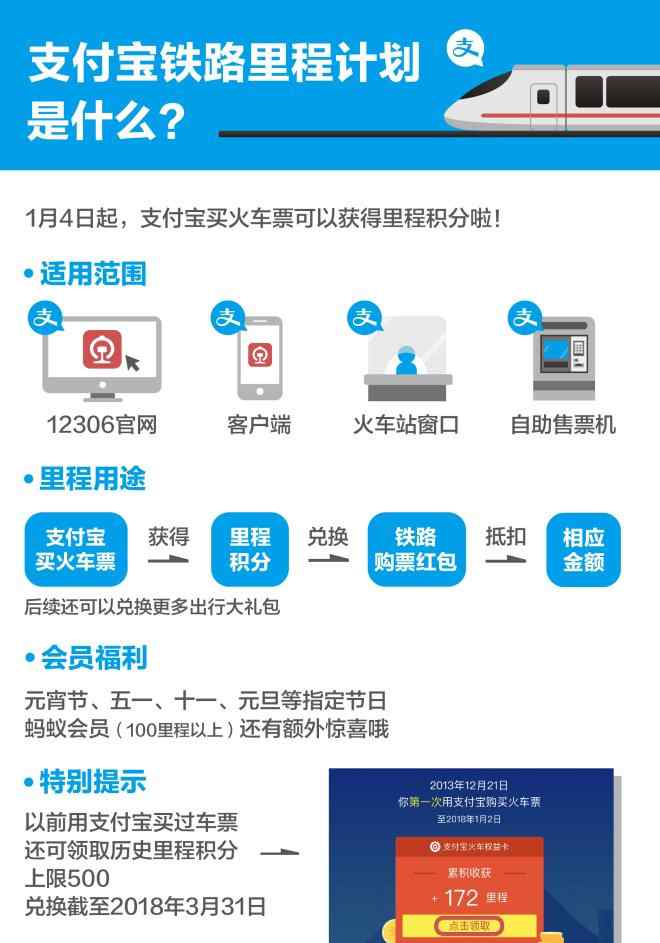 木鱼订票助手 支付宝推出“支付宝铁路里程计划”，购票享积分