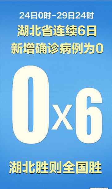 甘肃公布湖北输入病例轨迹 31省区市新增31例确诊病例！本土1例，活动轨迹公布