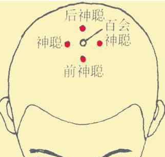 按摩足底失眠穴,治疗失眠的方法,失眠按摩脚底哪个部位