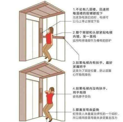 母女被困电梯4天互喝尿液求生 被困时身上也带手机