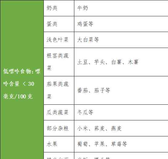 小伙一觉醒来 整个人痛到崩溃！医生：你是今天第5个了