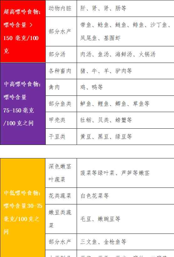 小伙一觉醒来 整个人痛到崩溃！医生：你是今天第5个了