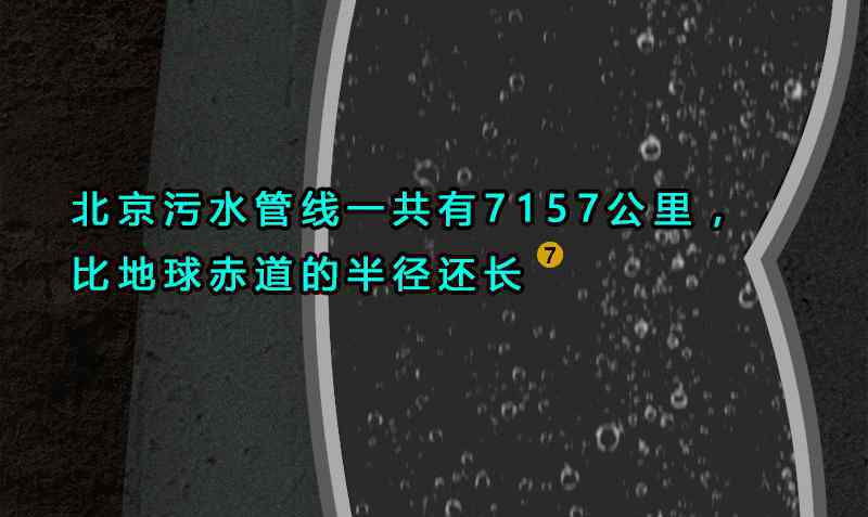 污水处理系统 排出去的污水又回来了？北京污水处理系统大揭秘!
