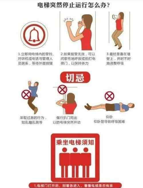 母女被困电梯4天互喝尿液求生 被困时身上也带手机