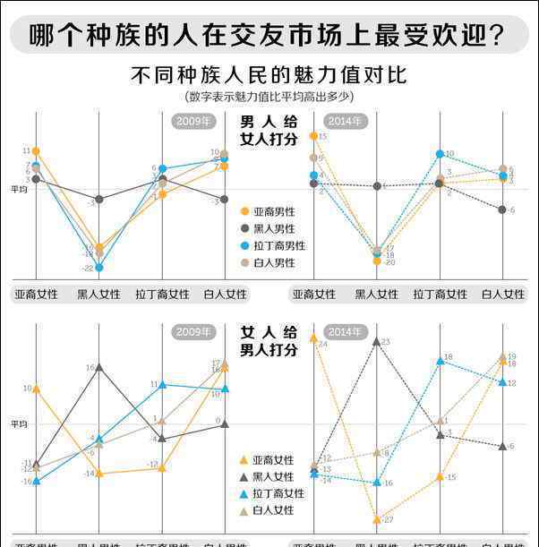 美籍外教睡了200个中国女生?洋垃圾睡了200多女孩是真的吗