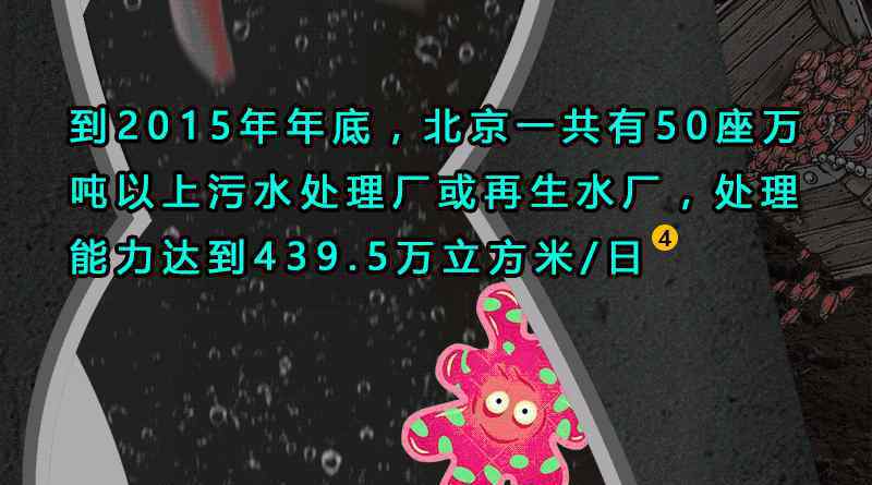 污水处理系统 排出去的污水又回来了？北京污水处理系统大揭秘!