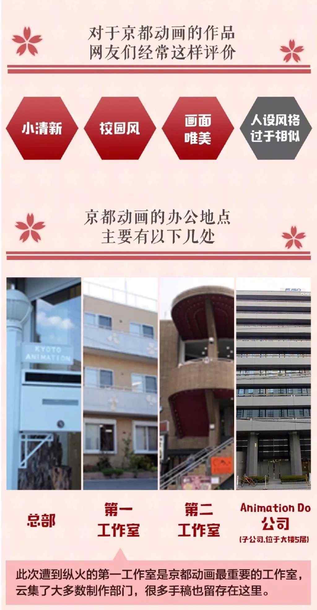 京阿尼事件哪部动漫没了 京都动画哪些作品被烧了