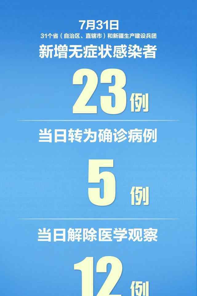 大连建国医院 新疆新增本土病例31例 辽宁新增8例本土病例均在大连