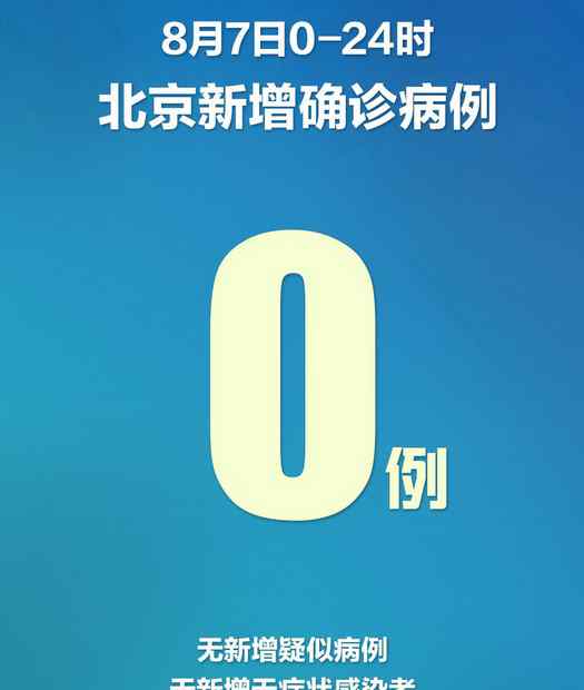 0新增 北京，再次回归“零新增”！