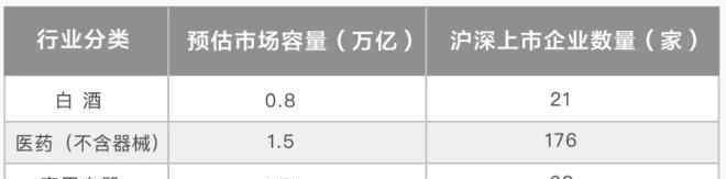 经济学博士 海底捞申请上市，一个经济学博士怎么看？