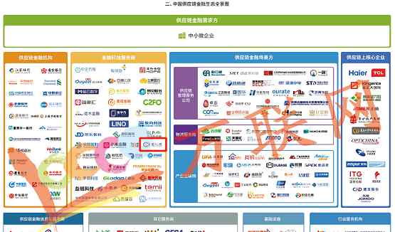 星贝云链 六月硕果累累 星贝云链捷报频传文章配图