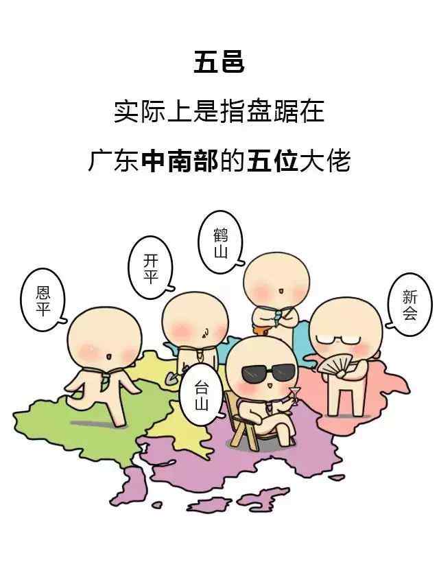五邑 知道江门为什么叫五邑吗？