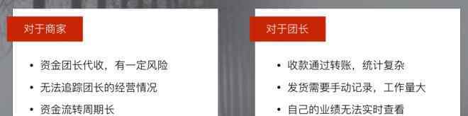有赞后台登录 有赞“群团购”更名“社区团购” 强化团长管理功能