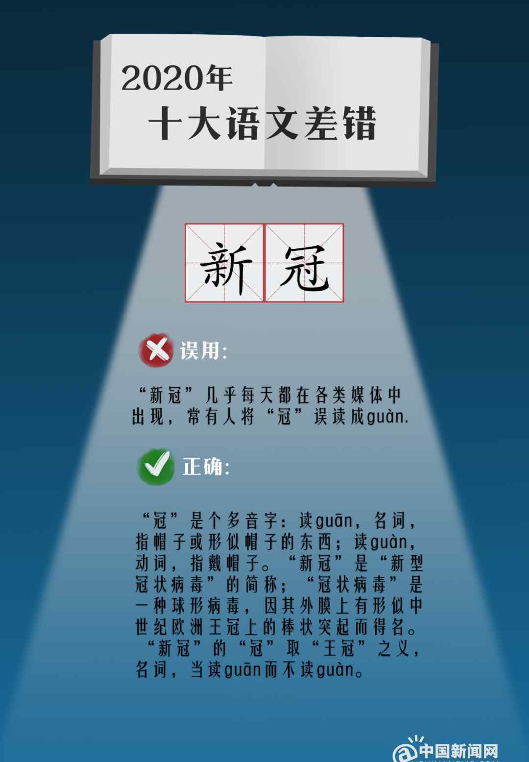 螺蛳粉怎么读 新“冠”怎么读？杏林还是杏坛？2020年十大语文差错公布！
