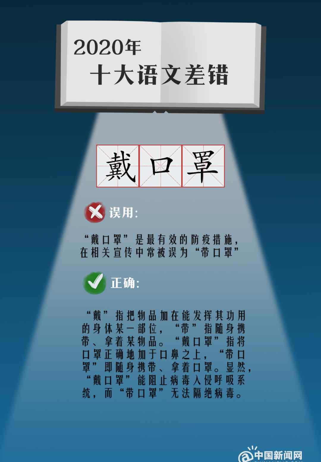 螺蛳粉怎么读 新“冠”怎么读？杏林还是杏坛？2020年十大语文差错公布！