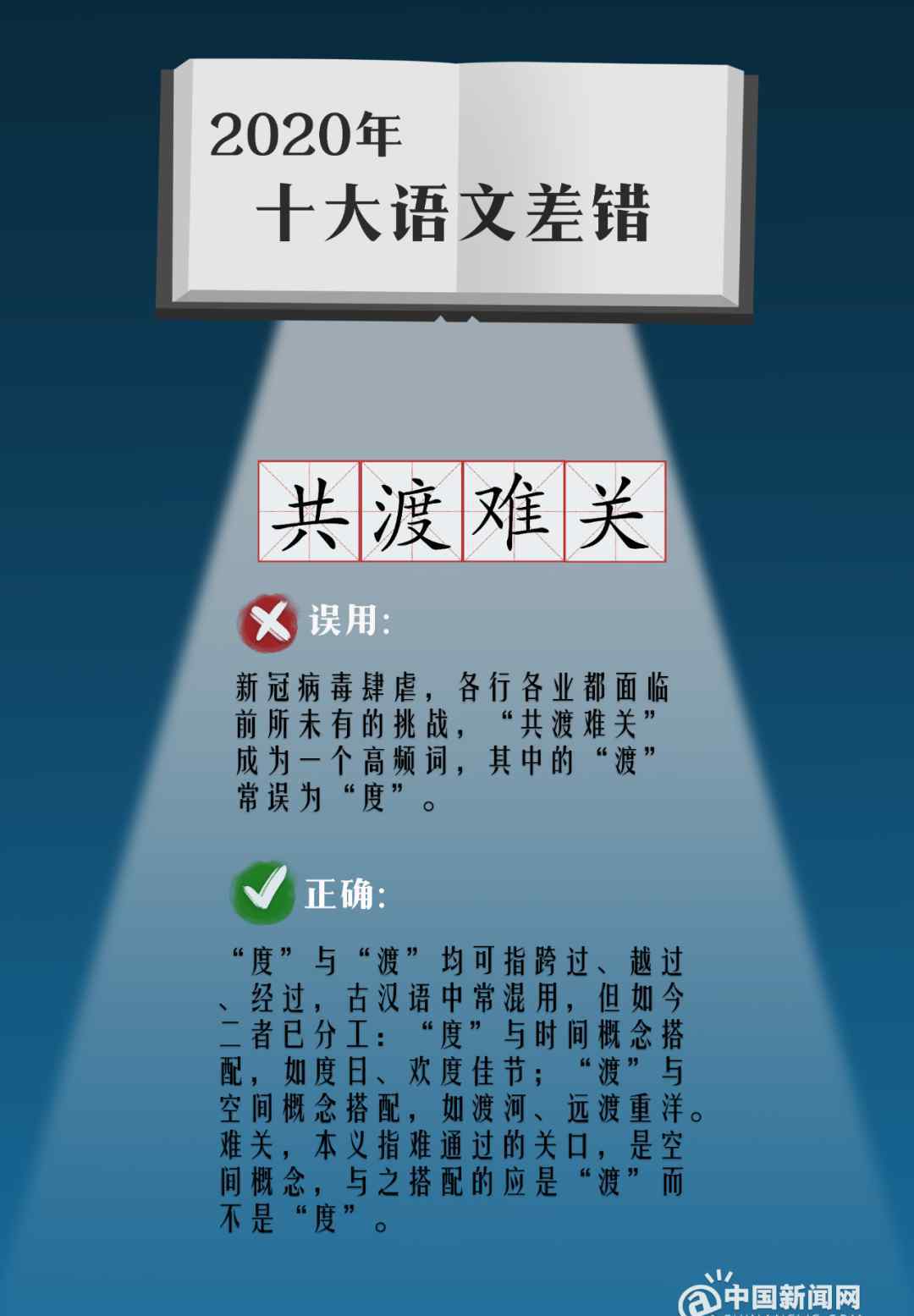 螺蛳粉怎么读 新“冠”怎么读？杏林还是杏坛？2020年十大语文差错公布！