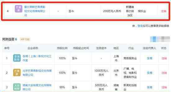 李湘王岳伦公司注销 两人名下公司已注销疑似婚变