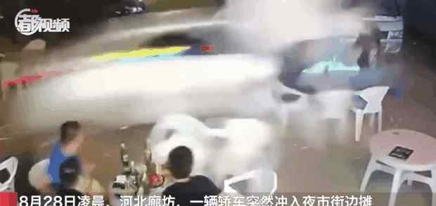 小车冲过夜市撞数人 画面惊心