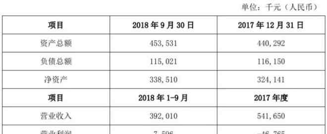 阿玛尼中国官方网 阿玛尼去年中国市场亏4000万 惨遭国内代理商“抛弃”