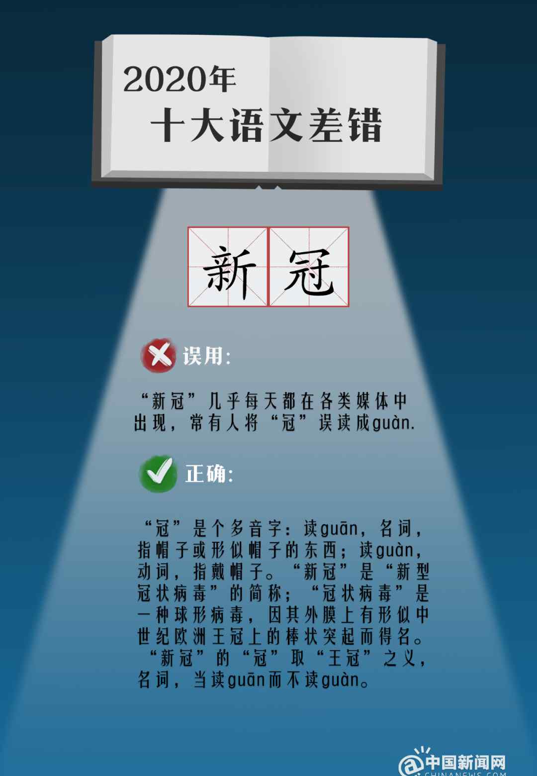 螺蛳粉怎么读 新“冠”怎么读？杏林还是杏坛？2020年十大语文差错公布！文章配图