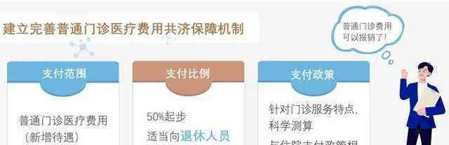 事关钱袋子你的医保账户将发生大变化
