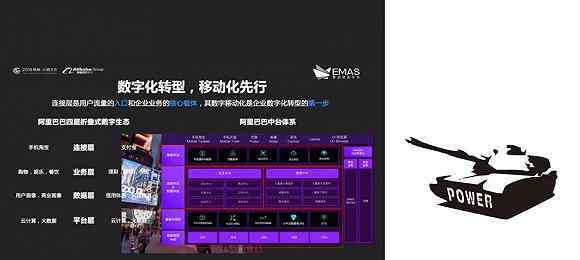 业务中台 阿里巴巴的“中台”长啥样？