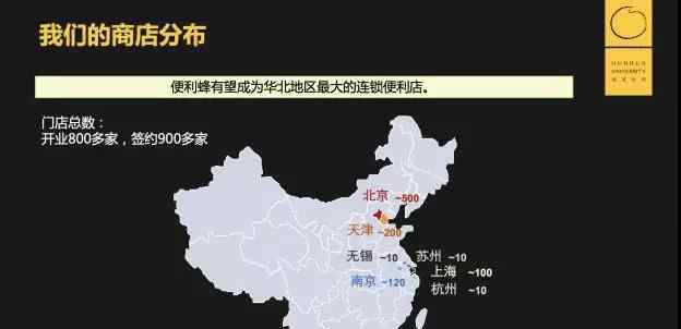 庄辰超 便利蜂庄辰超：人的效率低下，我们用算法大规模扩张