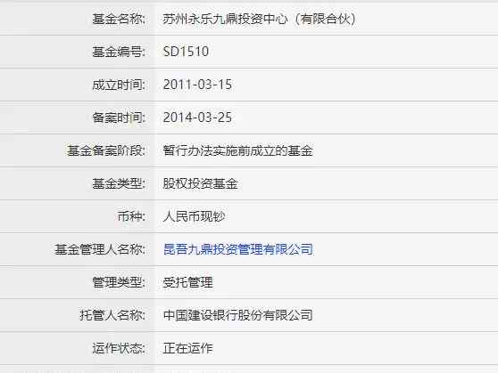 2864 九鼎投资，6个项目，5个IPO文章配图