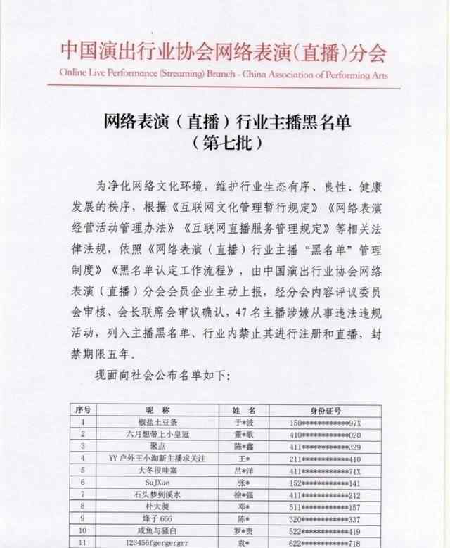 47名主播被列入黑名单封禁5年