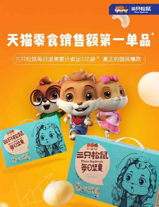 每日坚果 三只松鼠发布每日坚果消费大数据