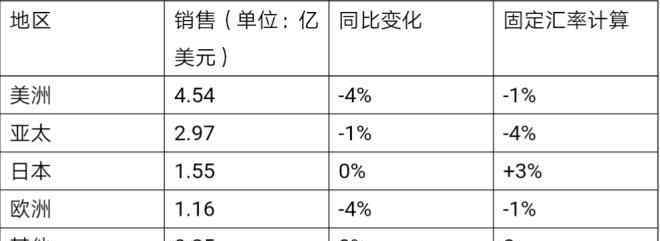 爱马仕筷子 奢侈品生死战，在中国年轻人社交圈