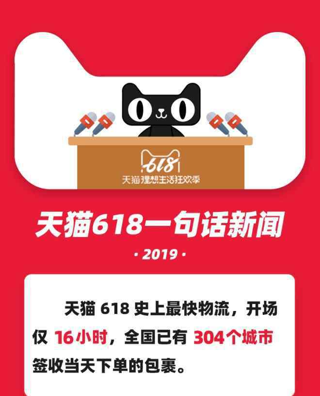 苏宁618 关注！天猫、京东、苏宁618首日战报曝光