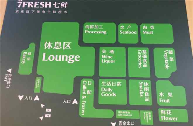 7fresh 京东7FRESH首晒成绩单：平均1.5年盈利 新业态下半年亮相