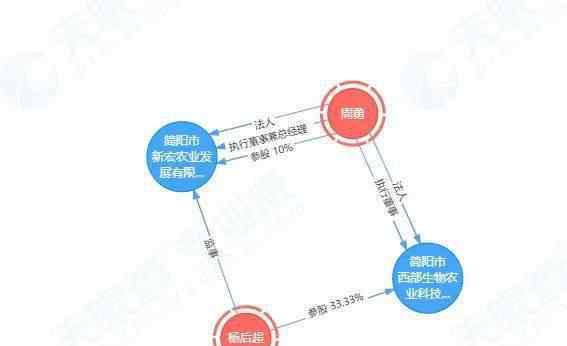 周震南父母被曝老赖