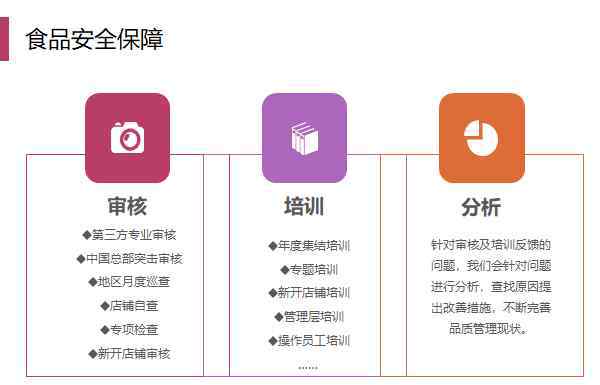 食品安全管理体系 探营：永旺中国精细化食品安全管理体系是如何搭建的？