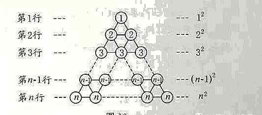 降幂 【中考技巧】降幂的一种方法