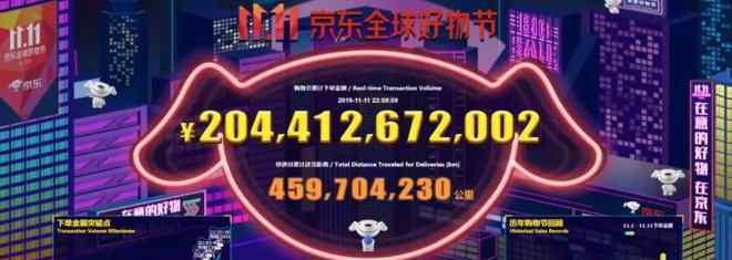 京东双十一销售额 双11最全战报出炉！天猫2684亿，京东累计2044亿...