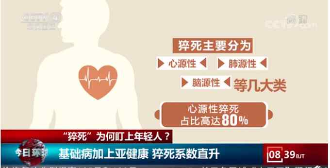 转发周知！专家提醒猝死有这些身体信号