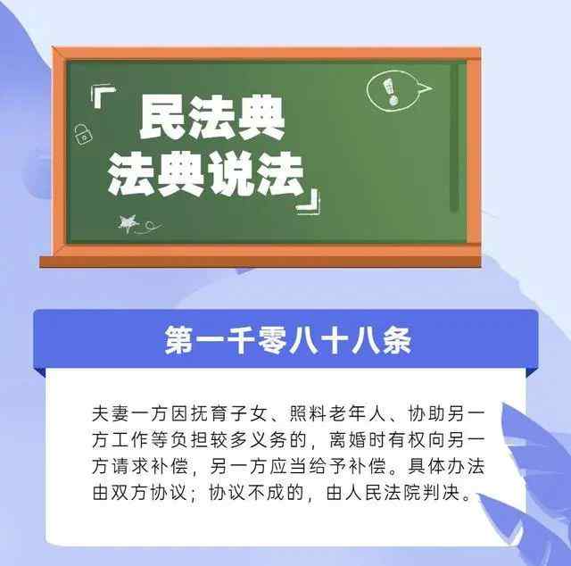 全职太太离婚获5万元家务补偿 网友：太少！主审法官回应