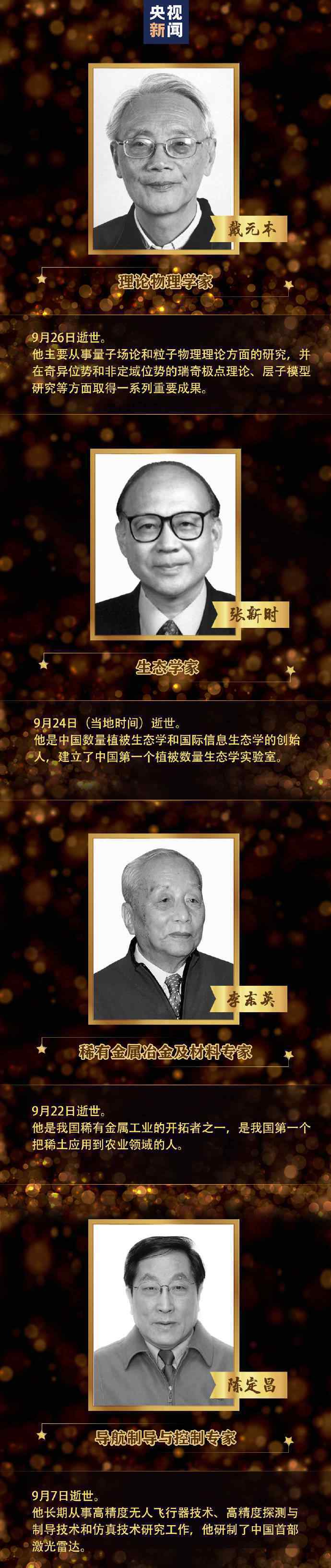 2020中国已痛失36位院士